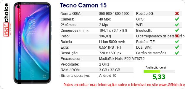Tecno Camon 15 Especificações técnicas do telemóvel 