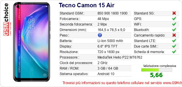Tecno Camon 15 Air Dati tecnici di telefono cellulare Tecno Camon 15 Air Dati tecnici di telefono cellulare
