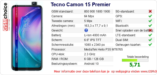 Tecno Camon 15 Premier Technische gegevens 