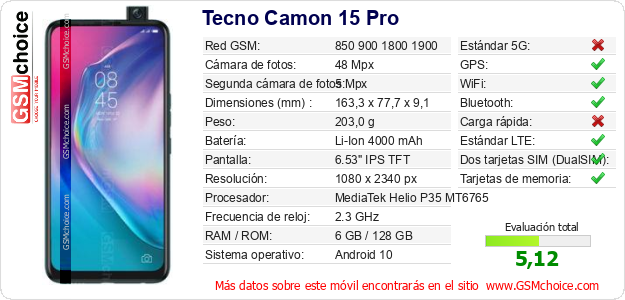 Tecno Camon 15 Pro Datos técnicos del móvil 