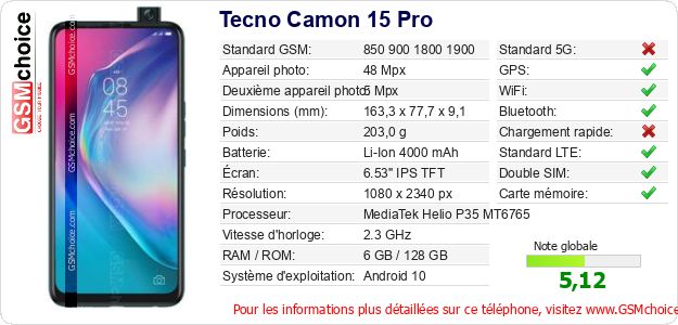 Tecno Camon 15 Pro Fiche technique Tecno Camon 15 Pro Fiche technique