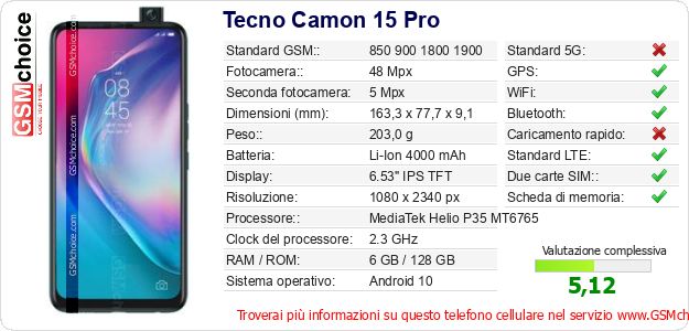Tecno Camon 15 Pro Dati tecnici di telefono cellulare 