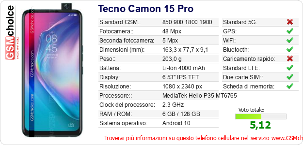 Tecno Camon 15 Pro Dati tecnici di telefono cellulare 