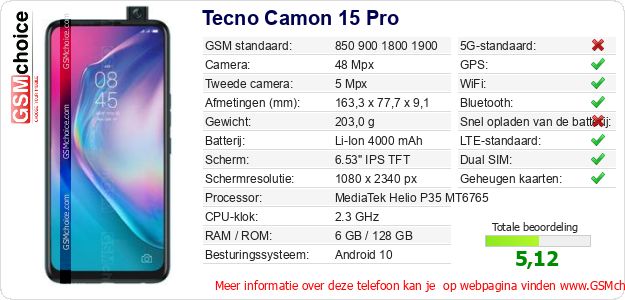 Tecno Camon 15 Pro Technische gegevens 