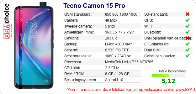 Tecno Camon 15 Pro Technische gegevens 