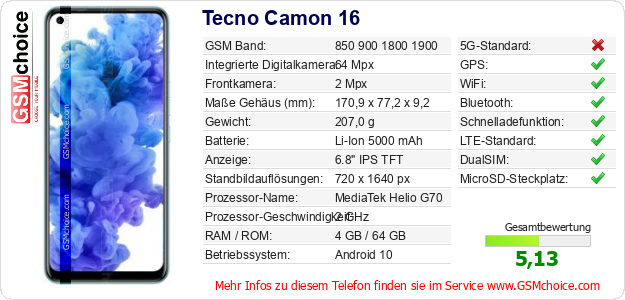 Tecno Camon 16 technische Daten Tecno Camon 16 technische Daten