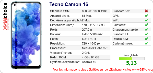 Tecno Camon 16 Fiche technique