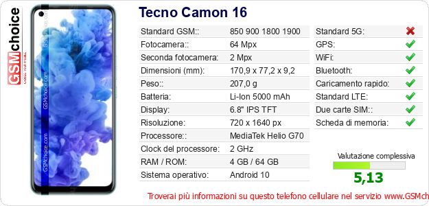 Tecno Camon 16 Dati tecnici di telefono cellulare 