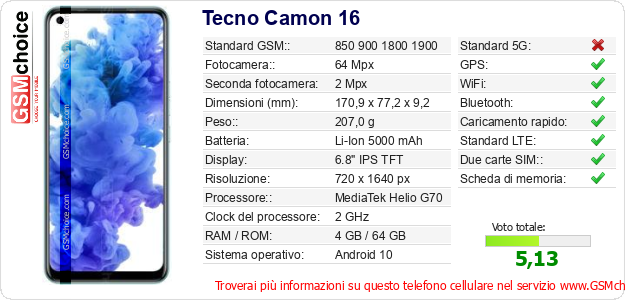 Tecno Camon 16 Dati tecnici di telefono cellulare 