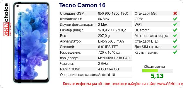 Tecno Camon 16 Технические данные телефона Tecno Camon 16 Технические данные телефона