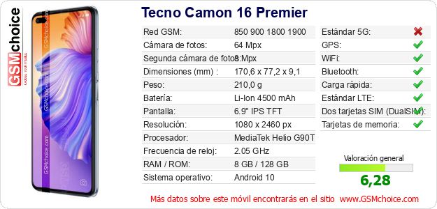 Tecno Camon 16 Premier Datos técnicos del móvil 