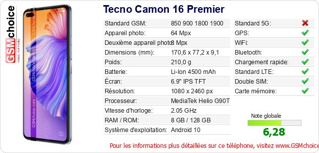 Tecno Camon 16 Premier Fiche technique Tecno Camon 16 Premier Fiche technique