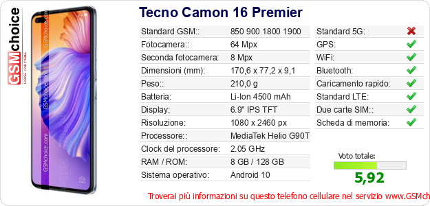 Tecno Camon 16 Premier Dati tecnici di telefono cellulare Tecno Camon 16 Premier Dati tecnici di telefono cellulare