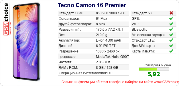 Tecno Camon 16 Premier Технические данные телефона Tecno Camon 16 Premier Технические данные телефона