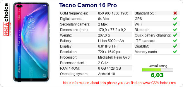 Tecno Camon 16 Pro technical specifications Tecno Camon 16 Pro technical specifications