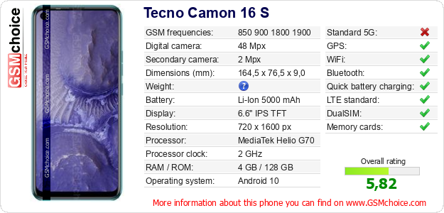 Tecno Camon 16 S technical specifications Tecno Camon 16 S technical specifications