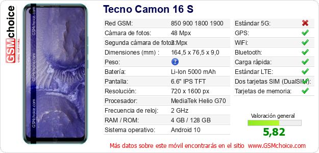 Tecno Camon 16 S Datos técnicos del móvil 