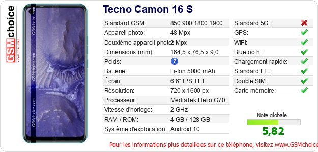 Tecno Camon 16 S Fiche technique