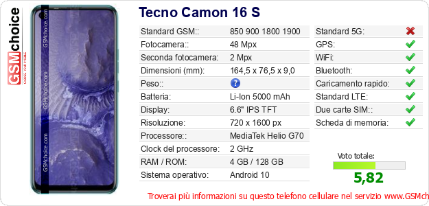 Tecno Camon 16 S Dati tecnici di telefono cellulare Tecno Camon 16 S Dati tecnici di telefono cellulare