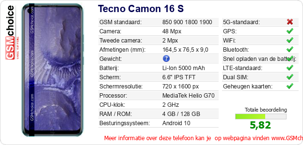 Tecno Camon 16 S Technische gegevens 