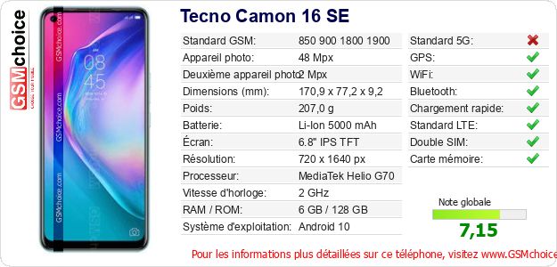 Tecno Camon 16 SE Fiche technique Tecno Camon 16 SE Fiche technique