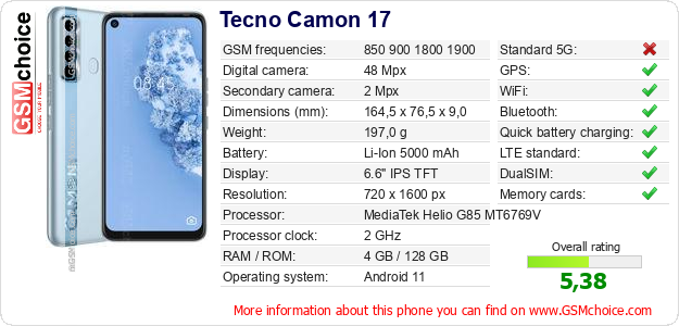 Tecno Camon 17 technical specifications Tecno Camon 17 technical specifications