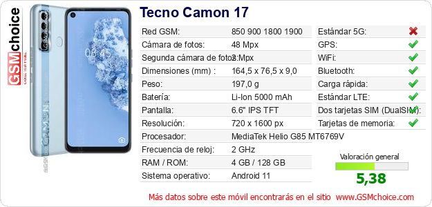 Tecno Camon 17 Datos técnicos del móvil Tecno Camon 17 Datos técnicos del móvil