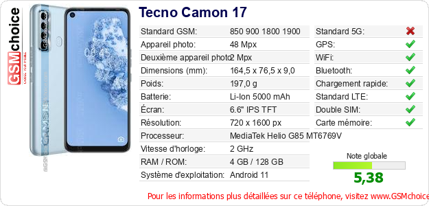 Tecno Camon 17 Fiche technique