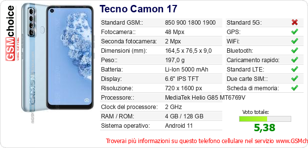 Tecno Camon 17 Dati tecnici di telefono cellulare 