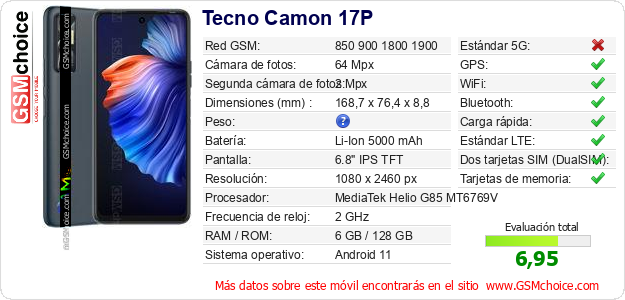 Tecno Camon 17P Datos técnicos del móvil Tecno Camon 17P Datos técnicos del móvil