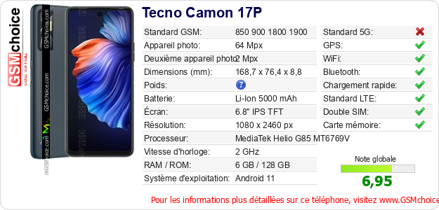Tecno Camon 17P Fiche technique