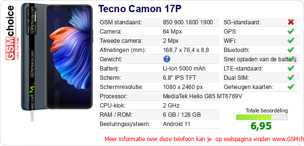 Tecno Camon 17P Technische gegevens 
