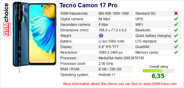 Tecno Camon 17 Pro technical specifications Tecno Camon 17 Pro technical specifications