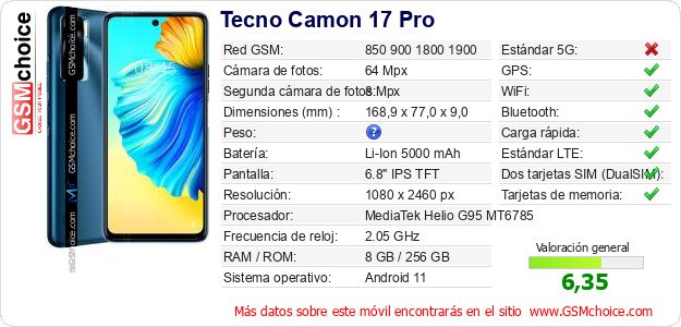 Tecno Camon 17 Pro Datos técnicos del móvil 
