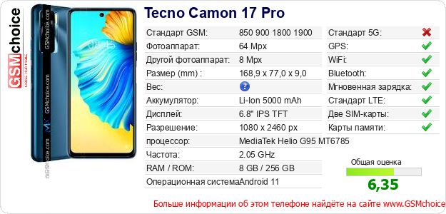 Tecno Camon 17 Pro Технические данные телефона Tecno Camon 17 Pro Технические данные телефона