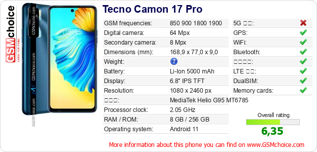 Tecno Camon 17 Pro 手機技術數據