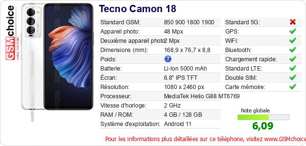 Tecno Camon 18 Fiche technique Tecno Camon 18 Fiche technique