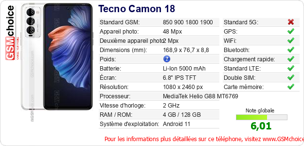 Tecno Camon 18 Fiche technique