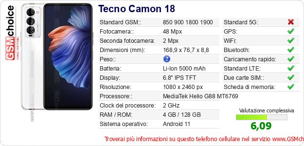 Tecno Camon 18 Dati tecnici di telefono cellulare 