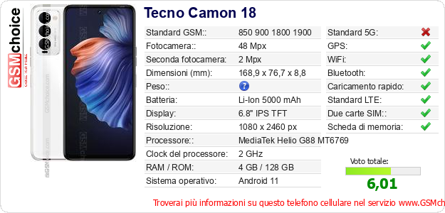 Tecno Camon 18 Dati tecnici di telefono cellulare 