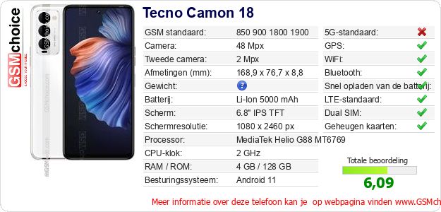 Tecno Camon 18 Technische gegevens 