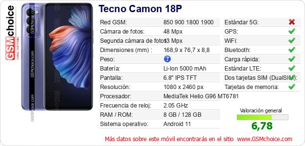 Tecno Camon 18P Datos técnicos del móvil 