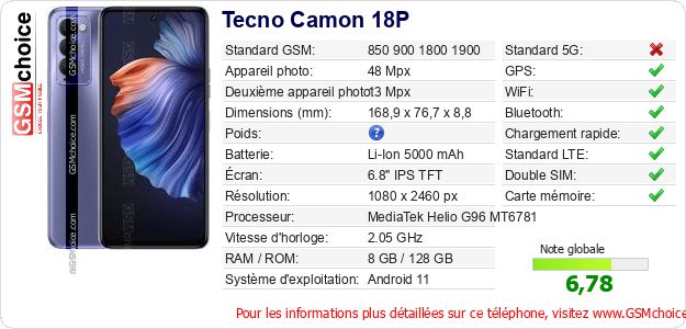 Tecno Camon 18P Fiche technique Tecno Camon 18P Fiche technique