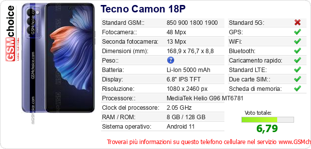 Tecno Camon 18P Dati tecnici di telefono cellulare 