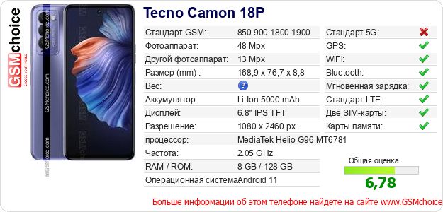 Tecno Camon 18P Технические данные телефона Tecno Camon 18P Технические данные телефона