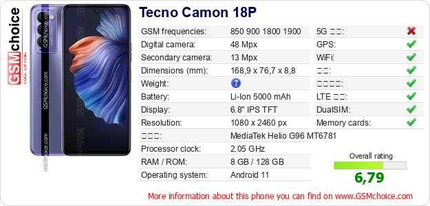 Tecno Camon 18P 手机技术数据