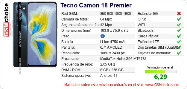Tecno Camon 18 Premier Datos técnicos del móvil 