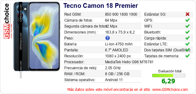 Tecno Camon 18 Premier Datos técnicos del móvil 