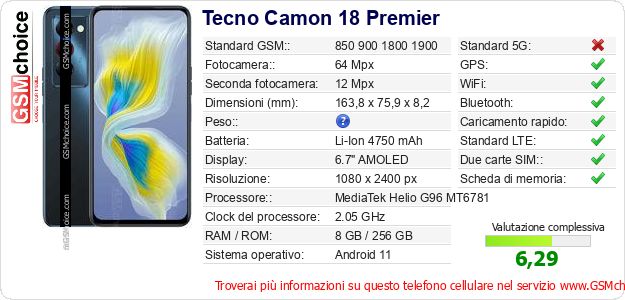 Tecno Camon 18 Premier Dati tecnici di telefono cellulare 