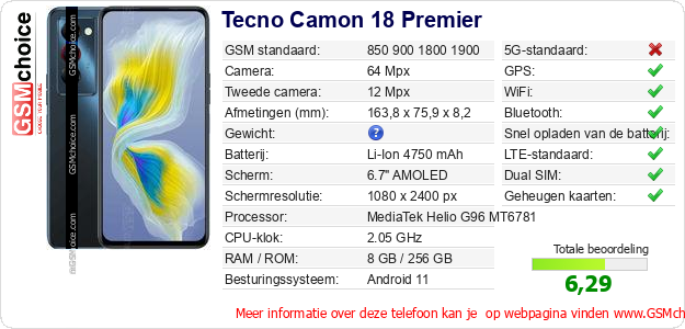 Tecno Camon 18 Premier Technische gegevens 